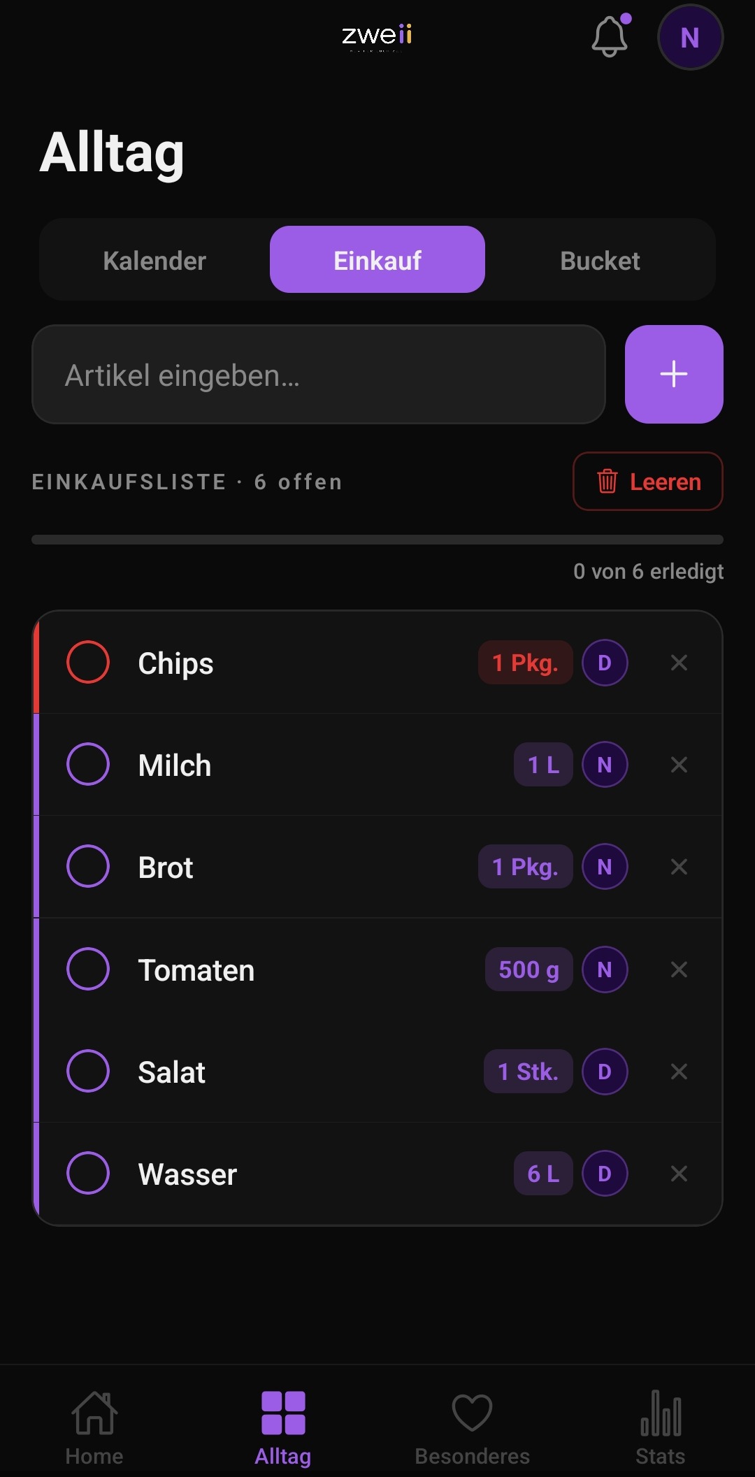 Zweii Einkaufsliste